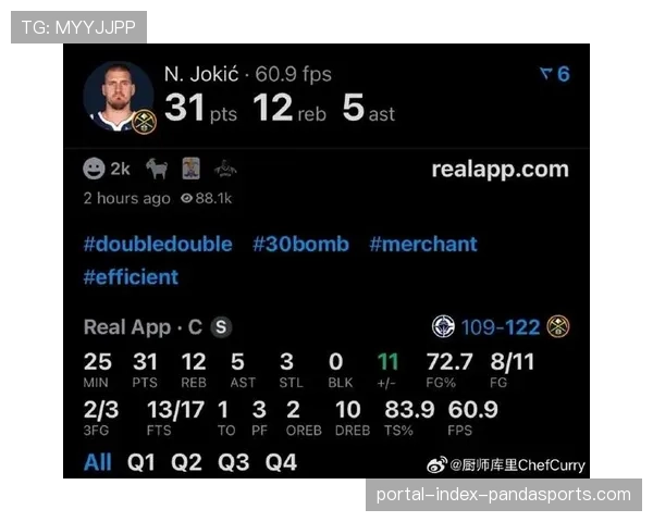 掘金约基奇回归提升战力 卫冕冠军季后赛经验丰富